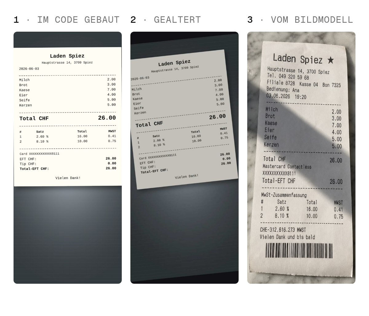 Derselbe erfundene Beleg von «Laden Spiez» dreimal: als sauberes Bild aus dem Code, künstlich gealtert und vom Bildgenerator als Foto gezeichnet